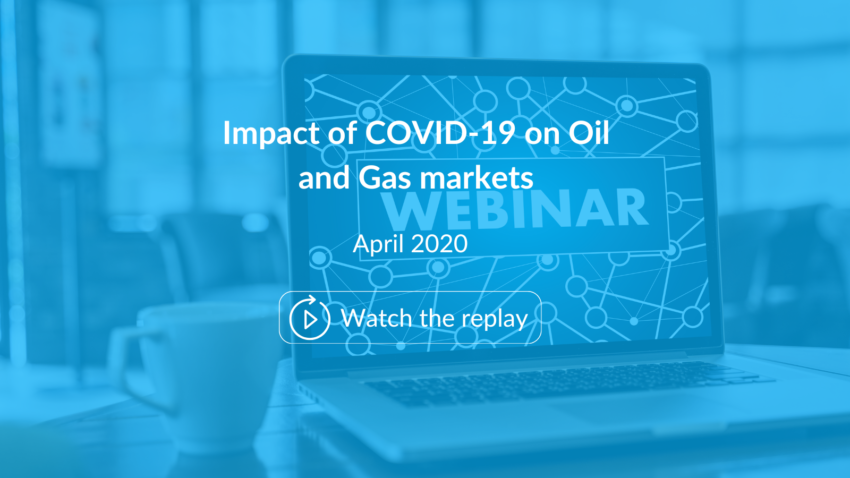 Impact of COVID-19 on Oil and Gas markets