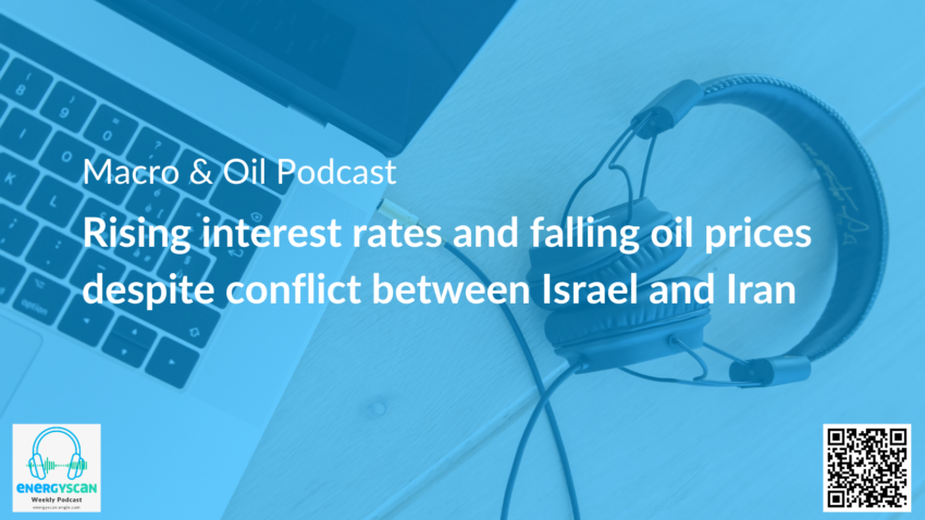 Macro & Oil Report: Rising interest rates and falling oil prices despite the conflict between Israel & Iran