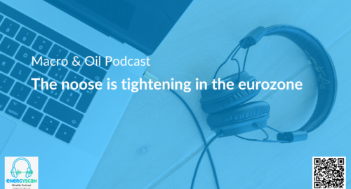 EnergyScan, ENGIE, ENGIE Gems, podcast, Macro, Oil